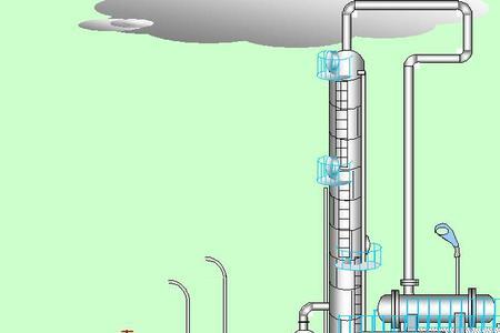 为什么分馏时保温很重要