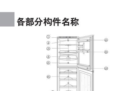 nofrost冰箱使用说明