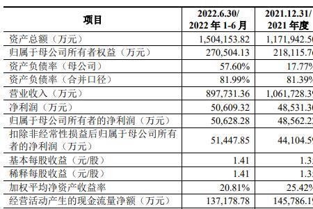 天禾元创是华强北的吗