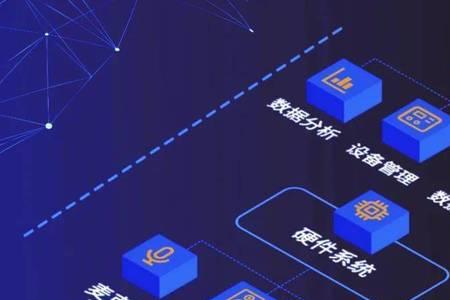 云专网2.0由什么受理