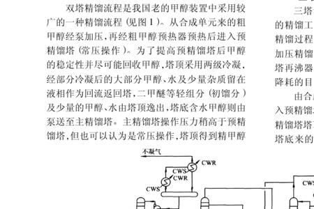 为什么精馏线与平衡线相交