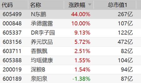 特特股app是哪个公司开发的