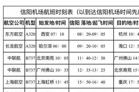 信阳到杭州快递要几天