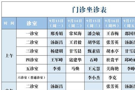 许昌市医院几点上班几点下班