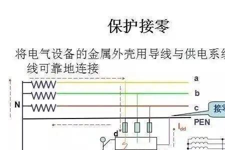 中性点不接地有没有地线