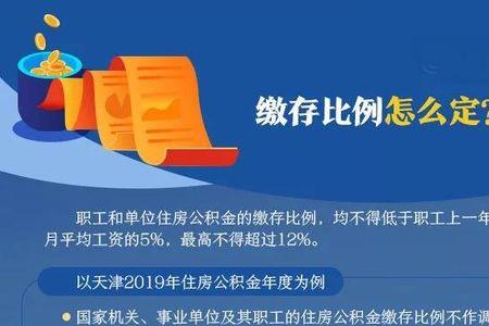 公积金基数3659是什么概念