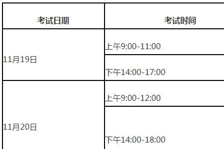 2022河南一建什么时候补考