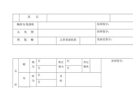 入职体检和全民体检的区别