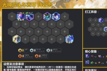 s7铲子加魔抗是什么