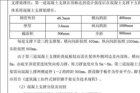 支护桩腰梁设置规范要求