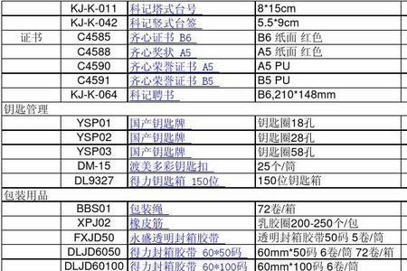 总经理助理办公用品清单