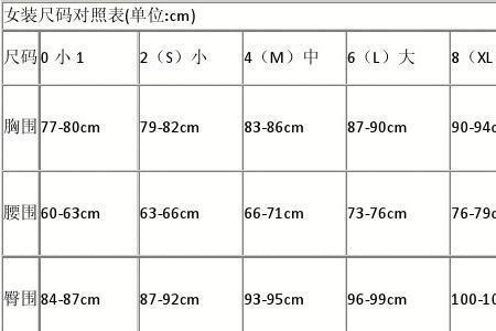 98的臀围是几尺几
