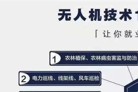 武汉晚上可以无人机换驾驶证吗