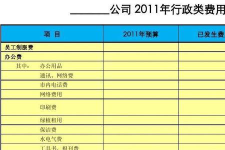 销售部门的办公费是什么费用