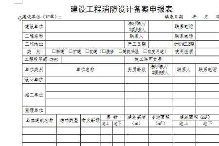 装修报建到哪个部门