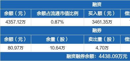 金财互联是正规公司吗