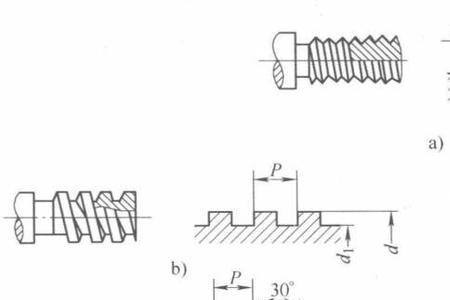 螺纹底径怎么计算