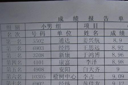 四川省第十四届运动会100米成绩