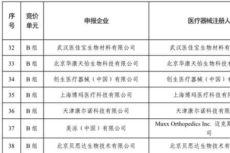 医佳宝生物材料是国产的吗