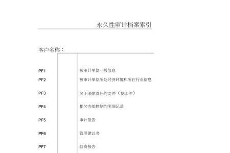 审计档案管理办法及实施细则