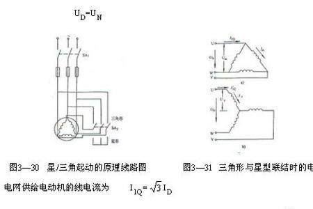 三相电机的慢速启动与快速启动