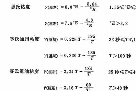 粘滞系数公式