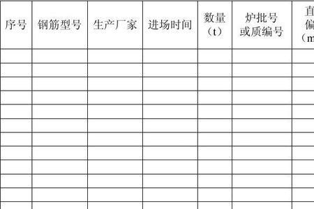 一建钢筋进场检验的内容有哪些