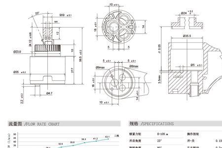 万海阀芯是几线品牌