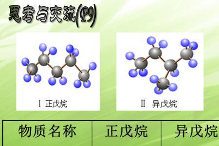 碳的同分异构体