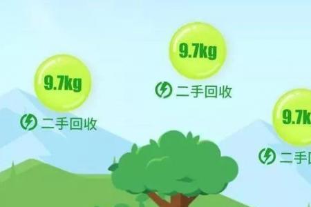 蚂蚁森林对芝麻信用有用吗