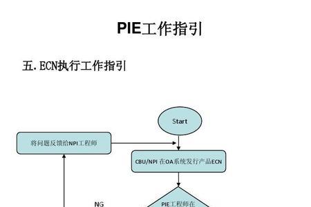 试模工程师工作流程是什么