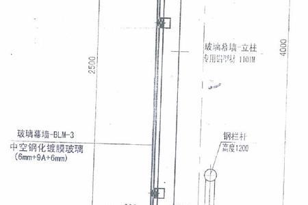 玻璃幕墙常规尺寸是多大