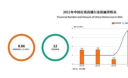 2022年9月后蓝光发展资不抵债了吗