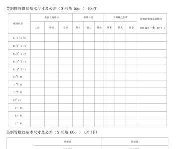 31-20是什么螺纹