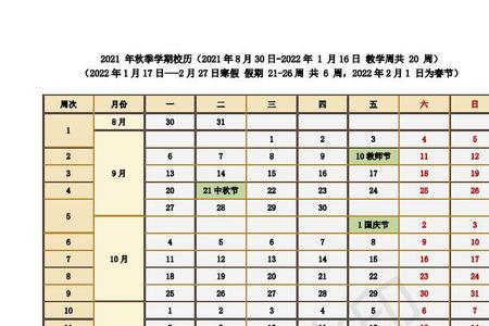 2022青岛工程职业学院放寒假的时间