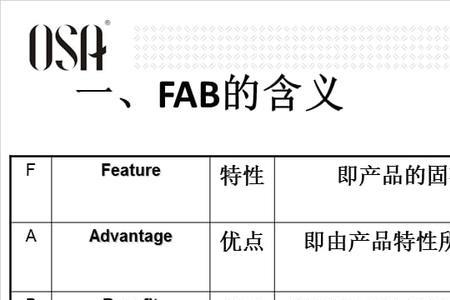 产品fab什么意思