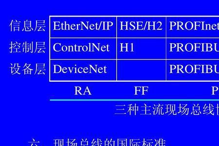 word的biu表示什么