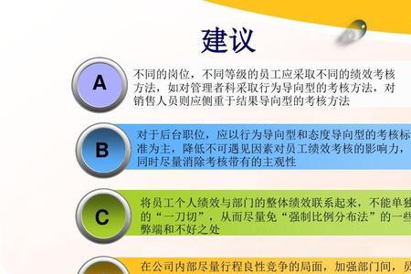 销售部门良性竞争的好处