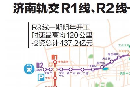 r3用地和r2用地有什么区别