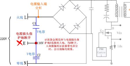 电容器接地的作用是什么