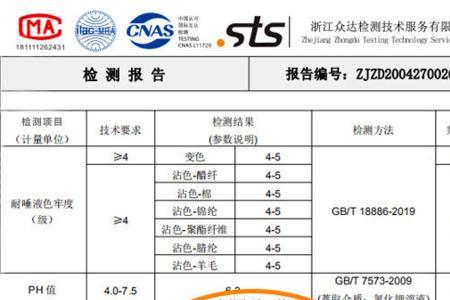 紫外线指数国标