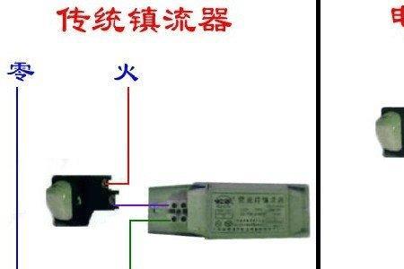 led灯镇流器原理