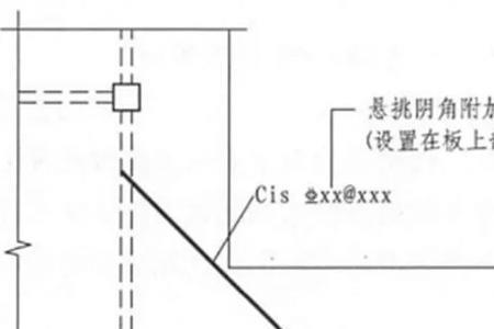 tzl是什么梁