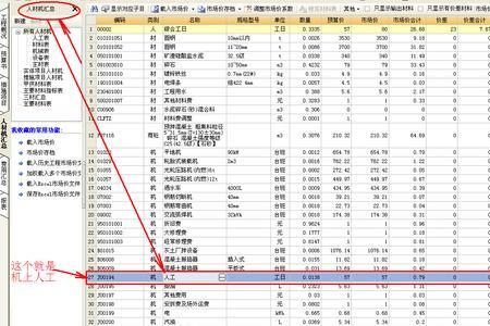 人工定额的单位