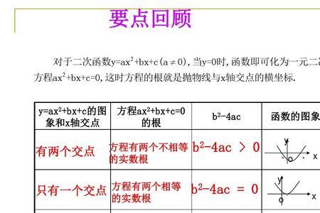 二次函数的两个实数根公式