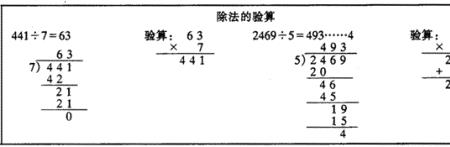 两相除的余数计算公式