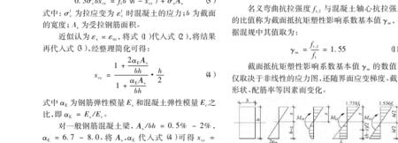 胀缝钢筋计算公式