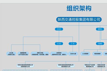 公司控股属于什么类型