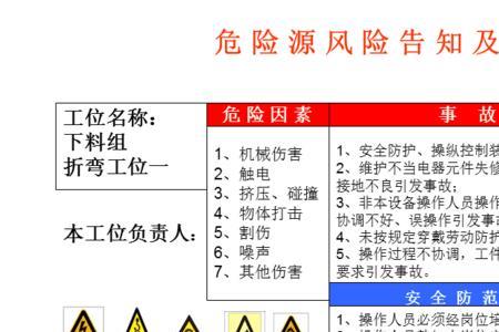 危险化学品安全风险告知牌规范