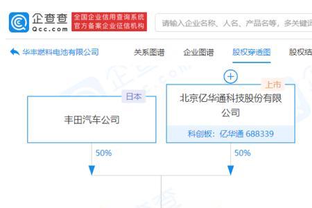 亿华通公司是国企吗